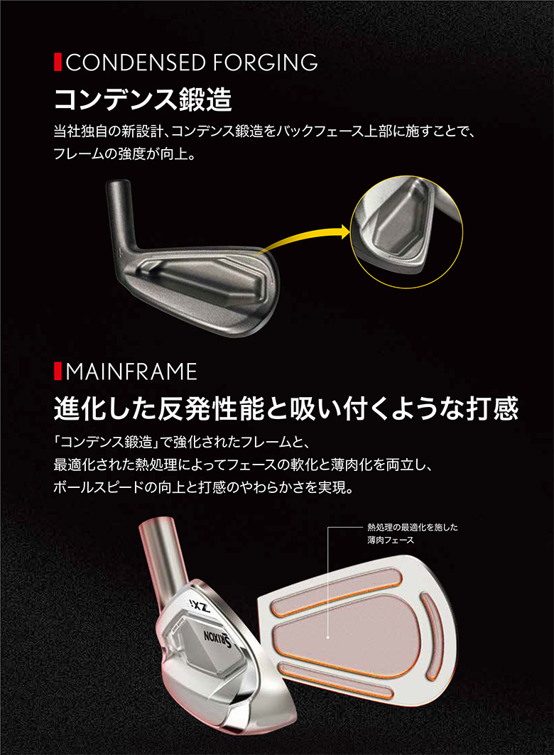 ダンロップ スリクソン ZXi5 アイアンセット 8本組(5-P,A,S)の通販