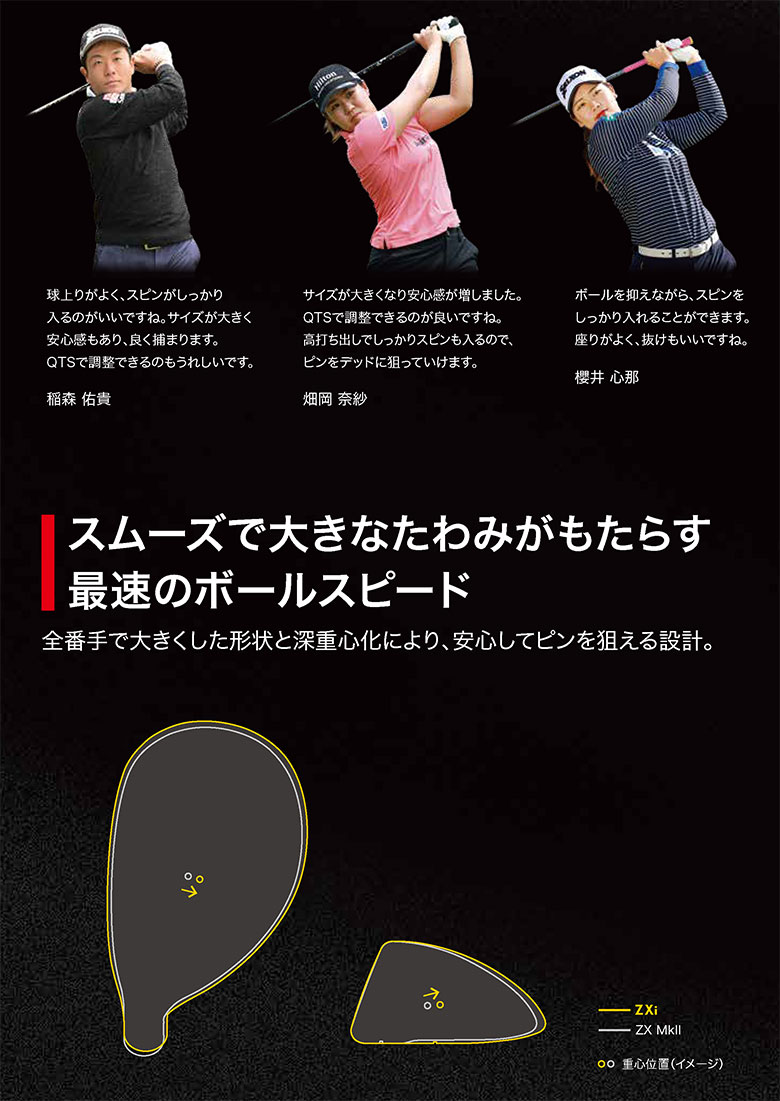 ダンロップ スリクソン ZXi ハイブリッド ユーティリティーの通販 テレ