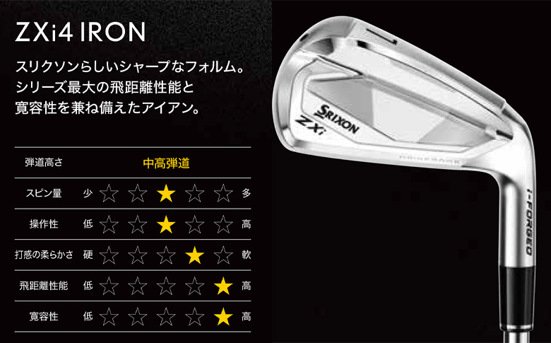 ダンロップ スリクソン ZXi4 アイアンセット 5本組(6-P)の通販 テレ東