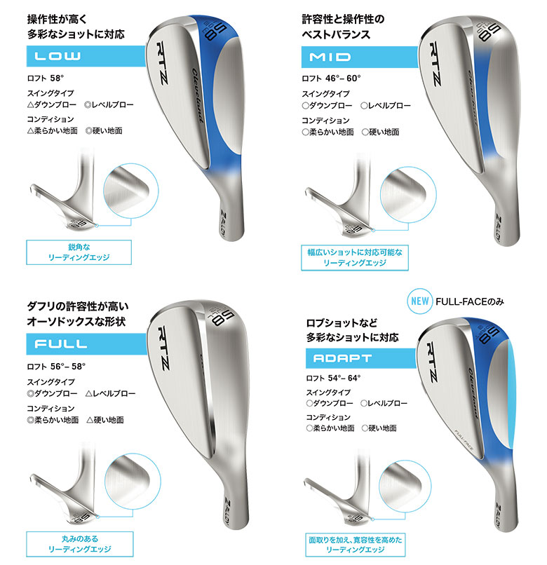 クリーブランド RTZ ツアーサテン ウェッジの通販 テレ東アトミックゴルフ