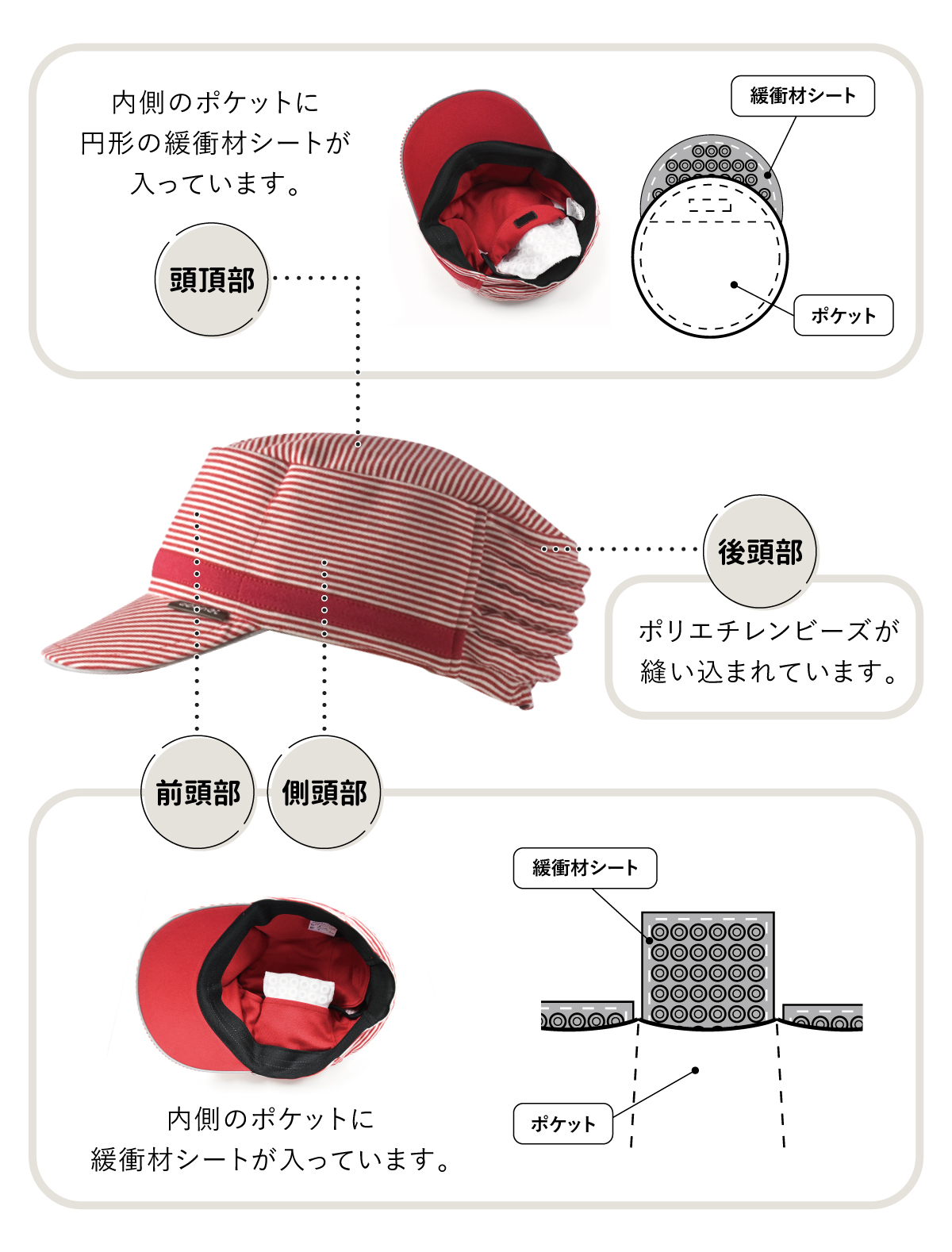 abonet+JARI キャップストライプ abonet オンラインショップ