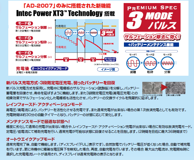 ACDelco】新製品AD-2007充電器 販売開始！|本国アメ車業界の流れが
