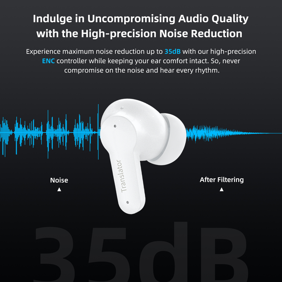 Wooask [M3] Translator Earbuds,Two-way Real Time Translation