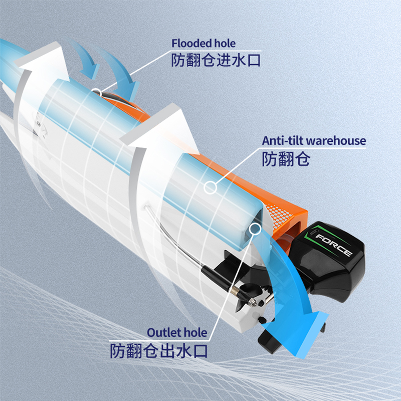 WL TOYS 915A ブラシレスラジコンボート(未使用品) WL TOYS 915A