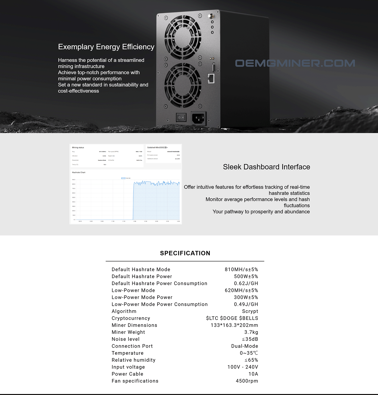 90%新品中古 Goldshell Mini DOGE III Plus LTC&Doge Coin Miner 810MH