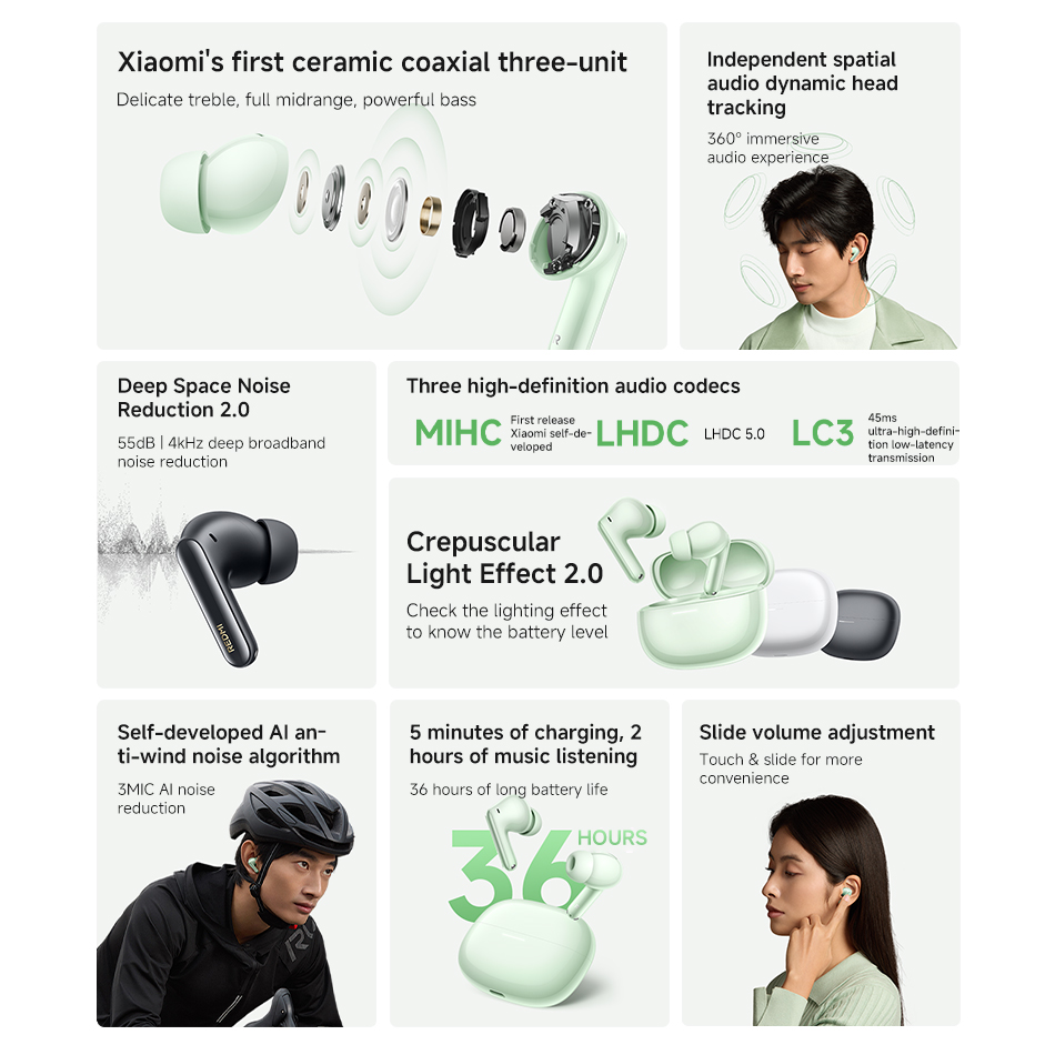 Xiaomi Redmi Buds 6 Pro TWS Earbuds Bluetooth 5.3 Earphone Noise