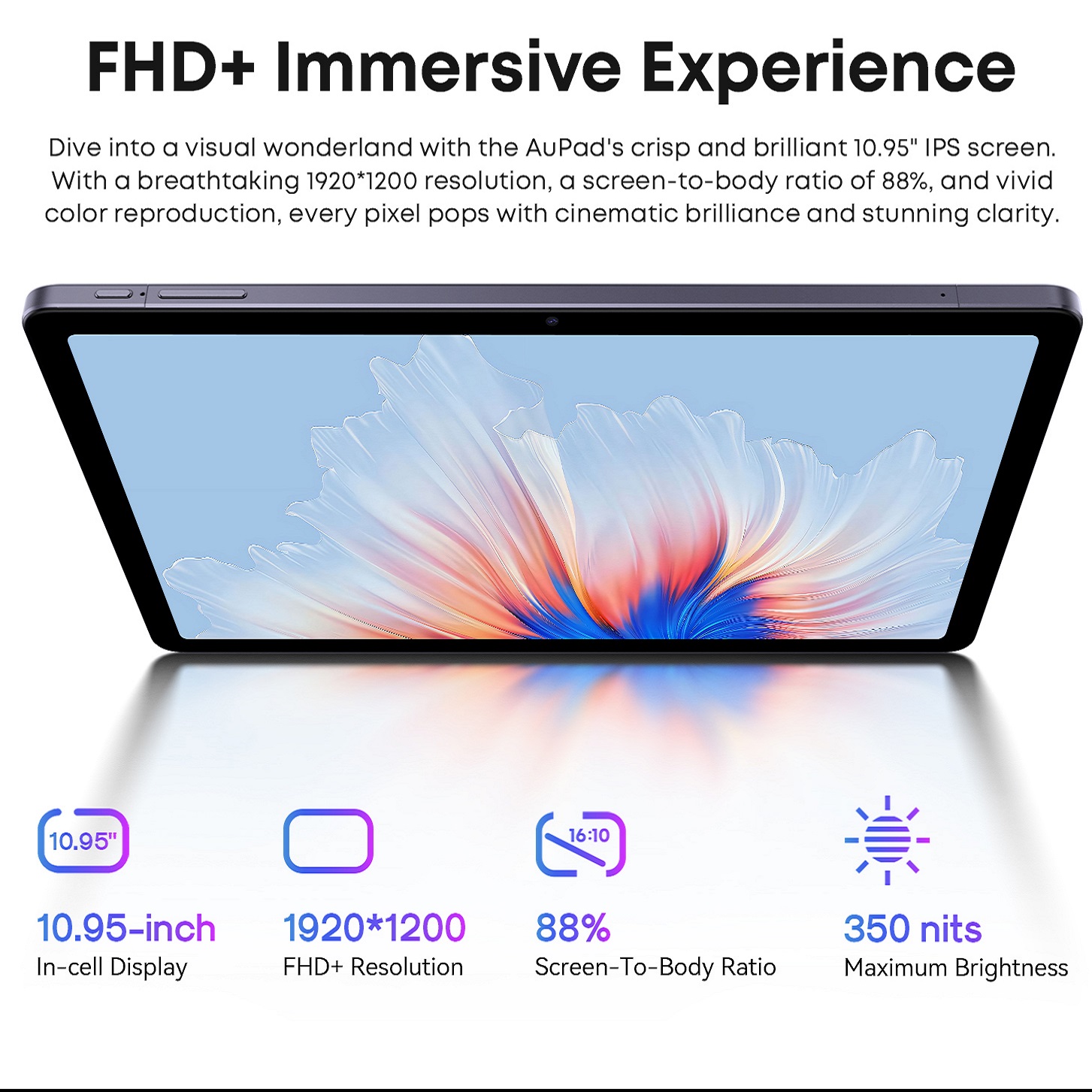 CHUWI AuPad Tablet 10.95-inch 1200*1920 FHD Display Snapdragon 685