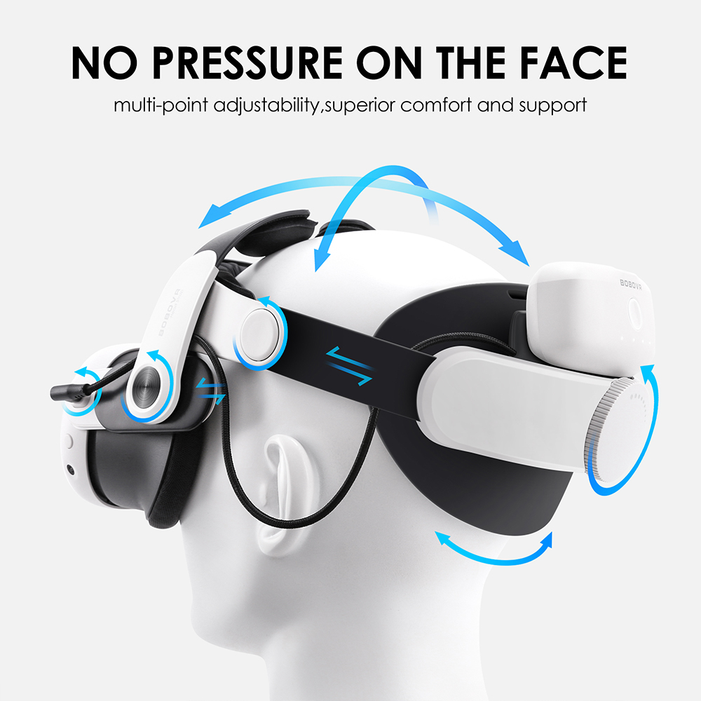 BOBOVR M3 PRO コンフォート バッテリー ヘッド ストラップ Meta Quest