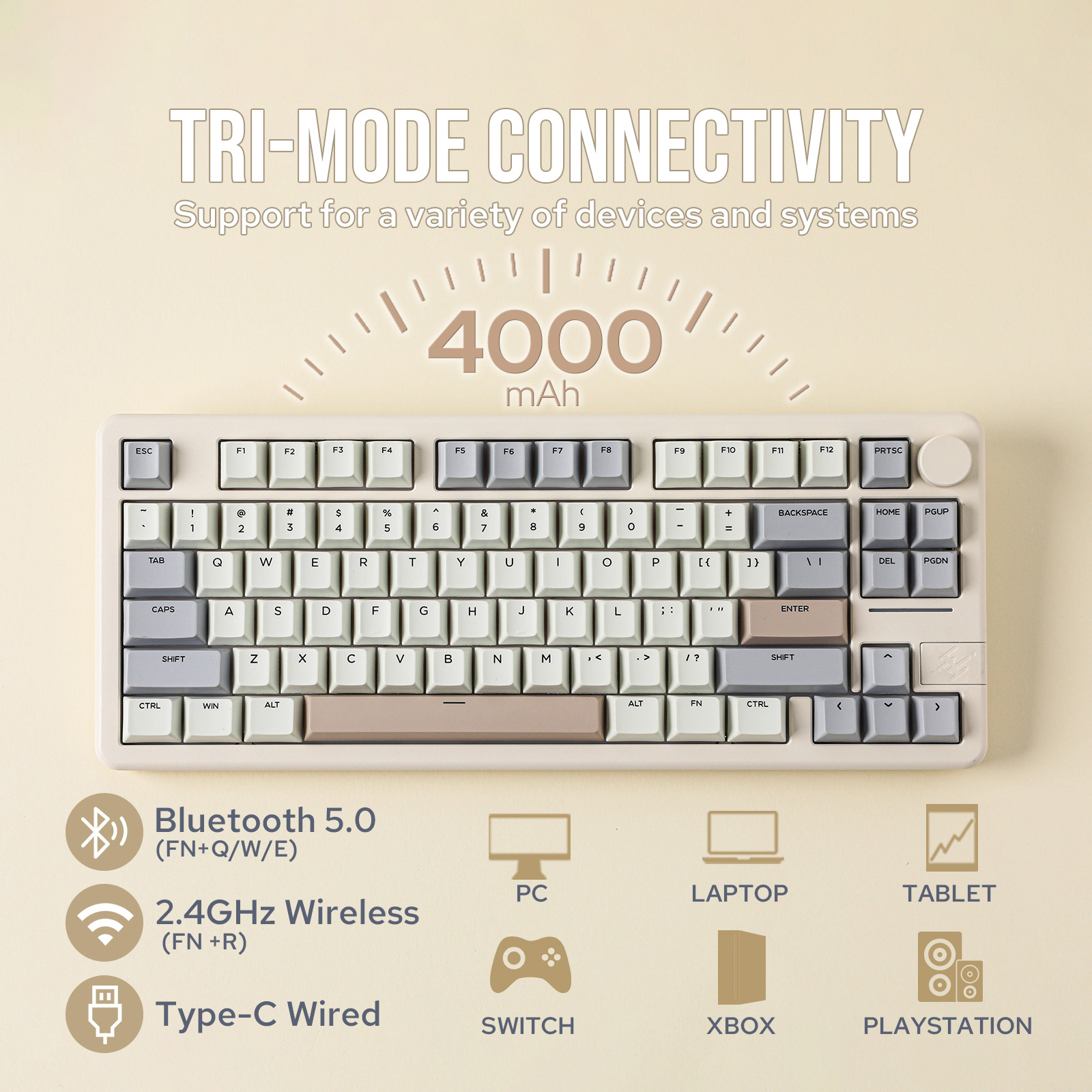 EPOMAKER Galaxy 70 75%レイアウト アルミニウム ガスケットマウント