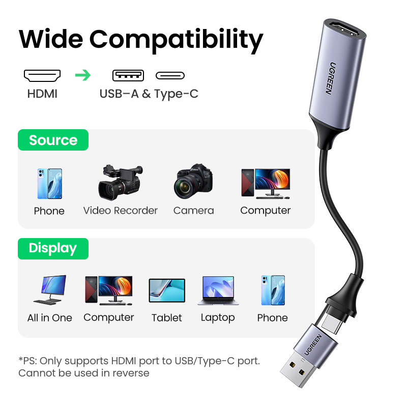 UGREEN Video Capture Card 4K HDMI to USB/Type-C HDMI Video Grabber