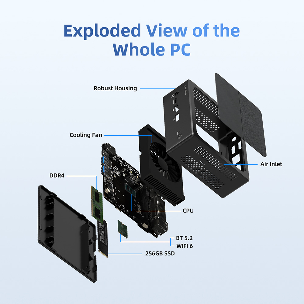 ZXIPC 新しい第 12 世代ミニ PC Windows11 インテル N100 プロセッサ