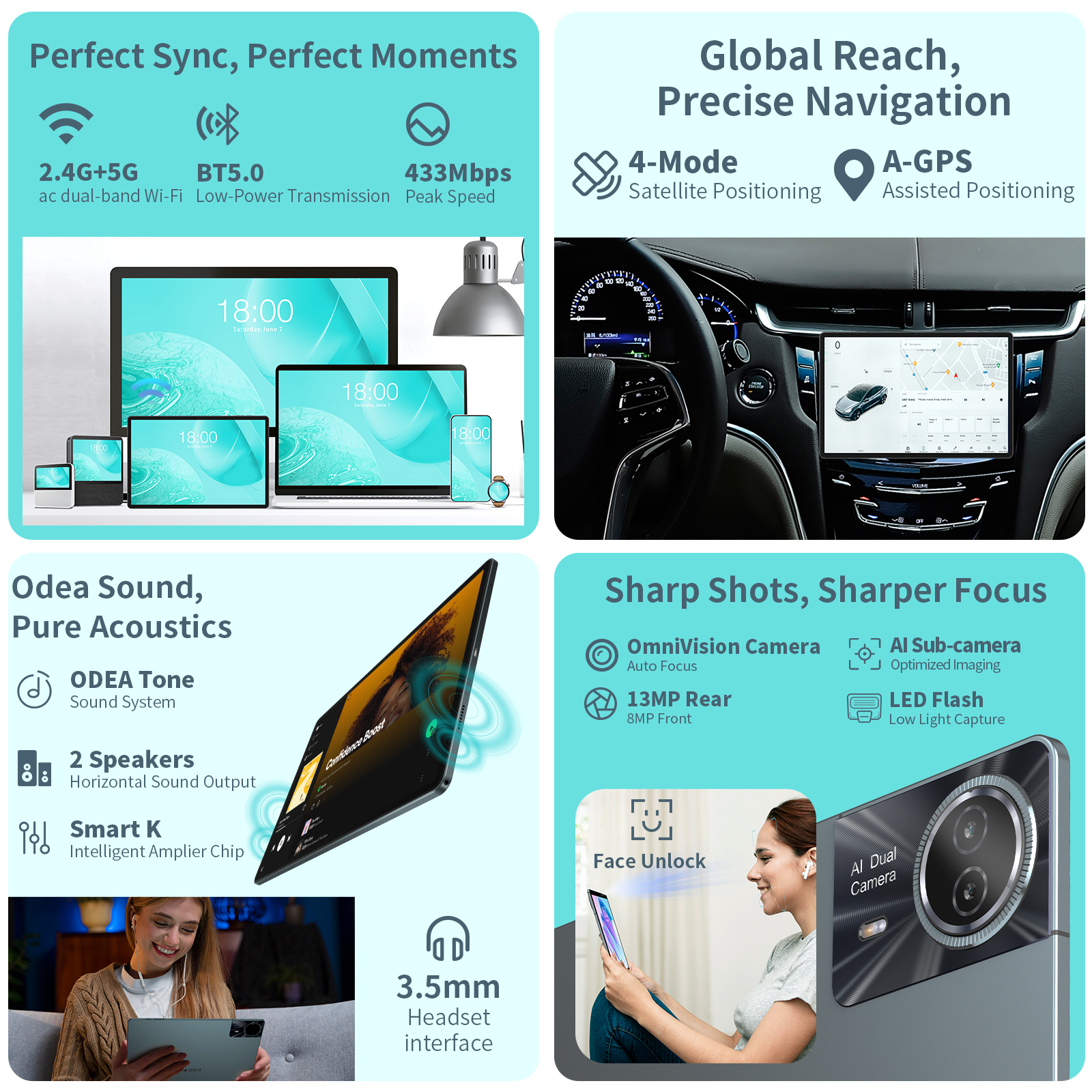 Odea S11, 11 Inch Tddi, 8000Mah, Android 14 Tablet, (6Gb+10Gb