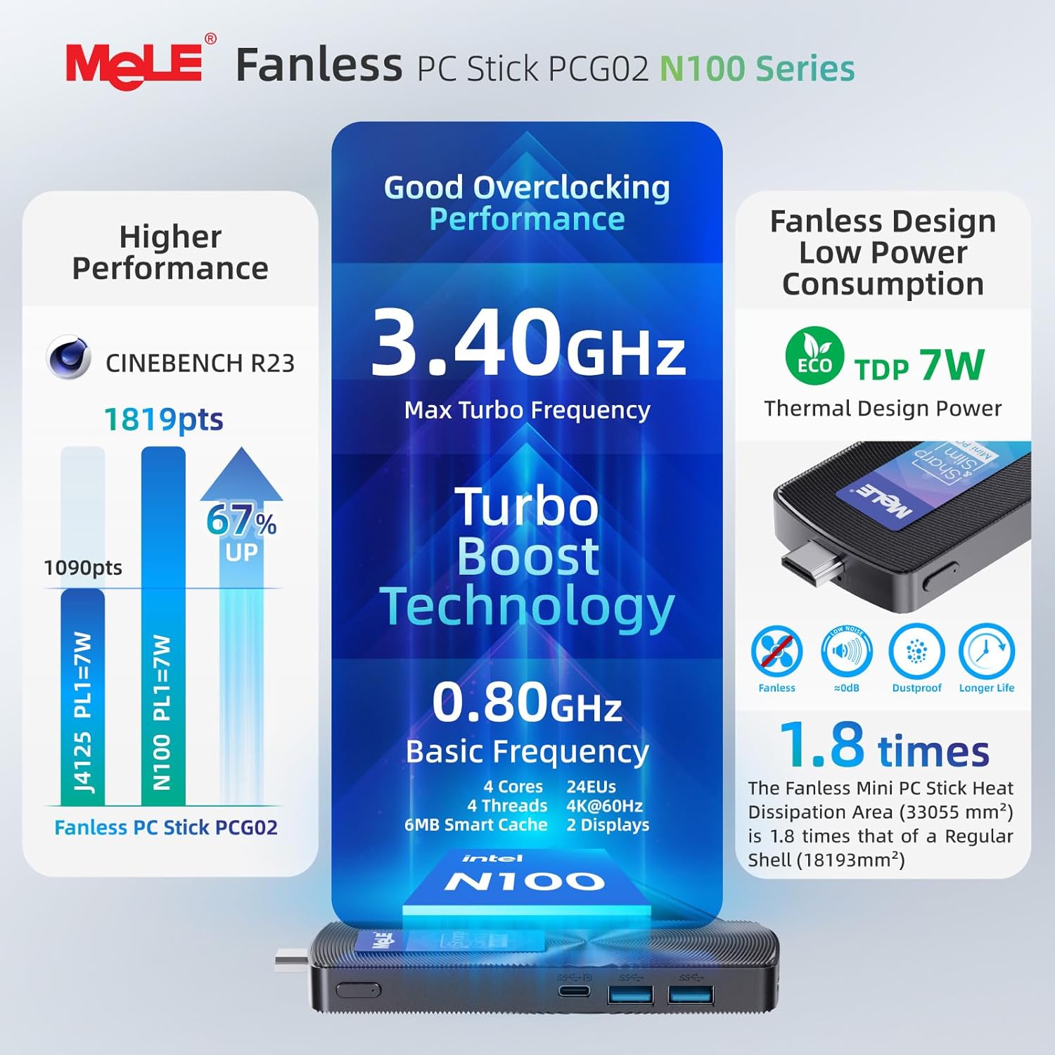 MeLE ファンレスミニ PC スティック PCG02、N100 8GB LPDDR4x 256GB