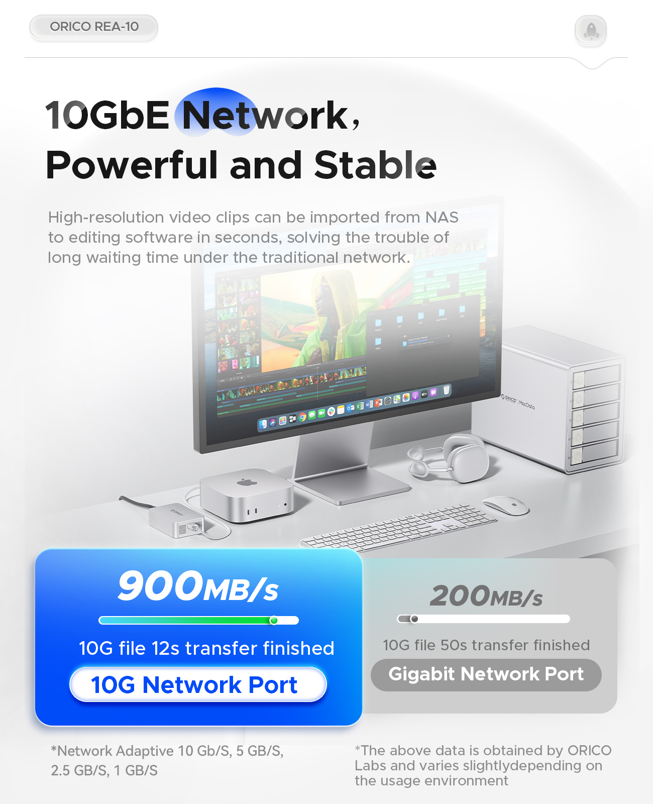 ORICO 10GbE Ethernet Adapter Network Card Thunderbolt 4 to
