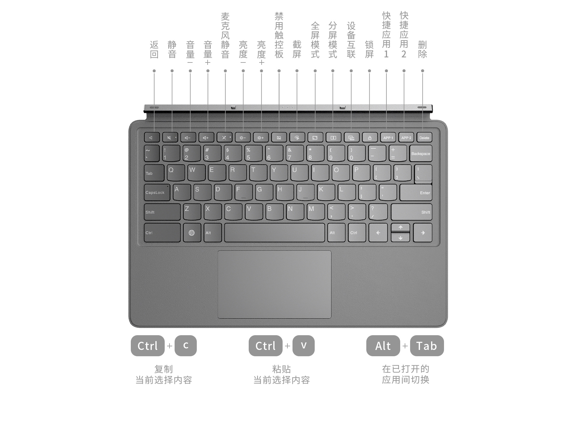 For Lenovo Idea Tab Pro / Lenovo Xiaoxin Pad Pro 12.7 2025 version