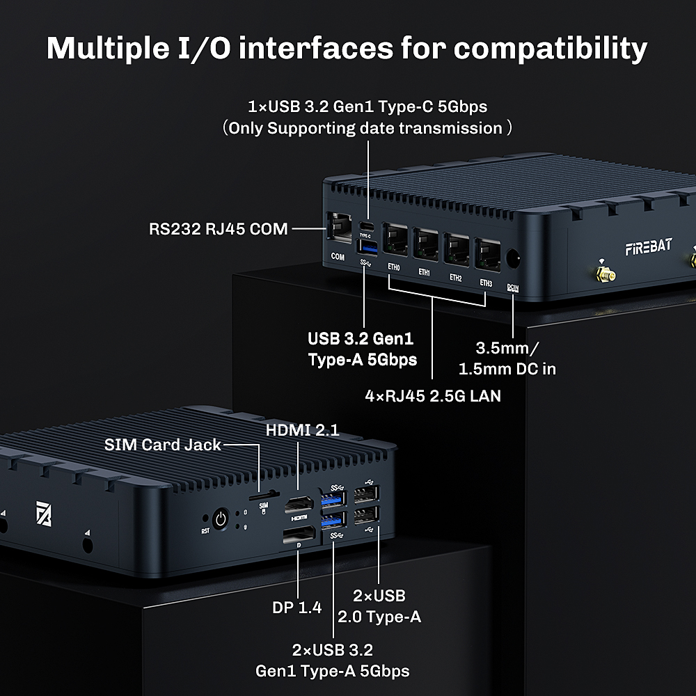 FIREBAT Mini PC R1 (Intel Processor N100, RAM 8GB, SSD 256GB