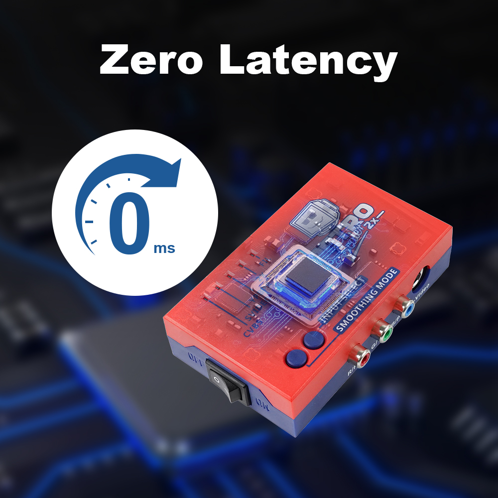 RetroScaler2x AV to HDMI® Converter and Line-doubler For Retro