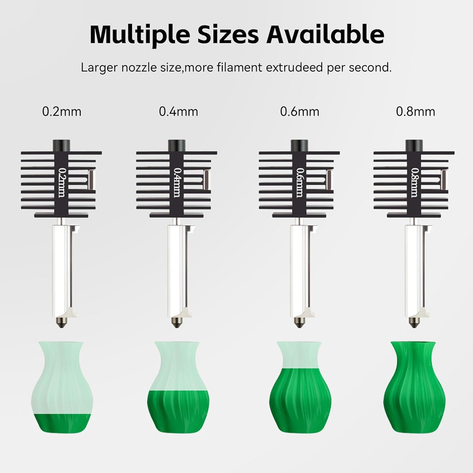 Bambu Lab A1 ミニホットエンドキット 0.2/0.4/0.6/0.8mm 硬化鋼ノズル