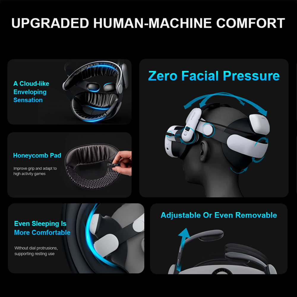 BOBOVR S3 Pro 10000mAh バッテリーヘッドストラップ Meta Quest 3