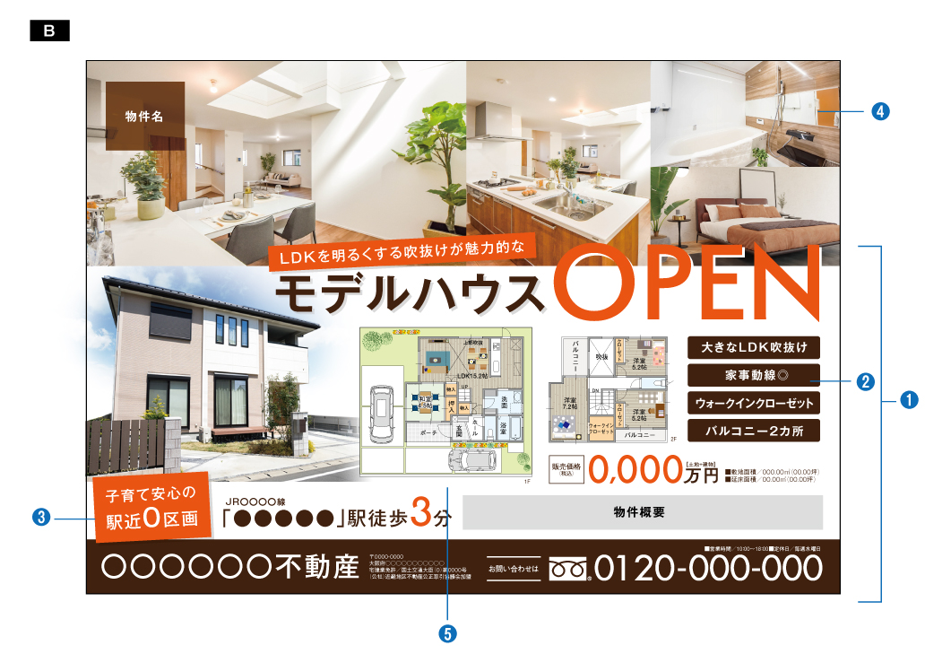 反響を増やすための不動産広告デザイン＆テクニック - アド