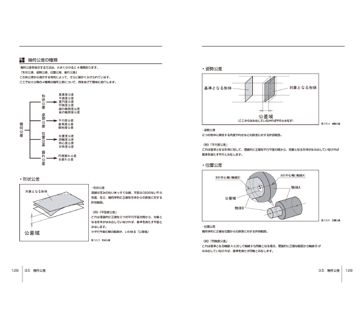 わかる機械製図入門テキスト｜アドウィンオンラインショップ