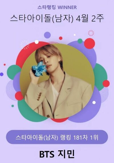 BTSジミン、スターランキングで181週連続1位 写真枚 国際ニュース