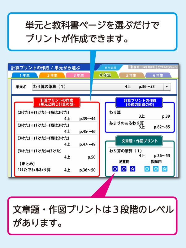 楽楽プリント - 青葉出版