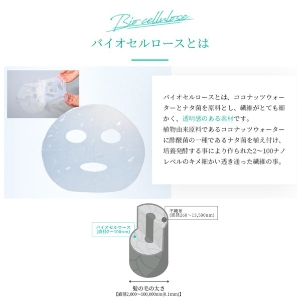 BASTOR BLEU バストールブルー フェイスマスク 4枚入り — 美容皮膚専門