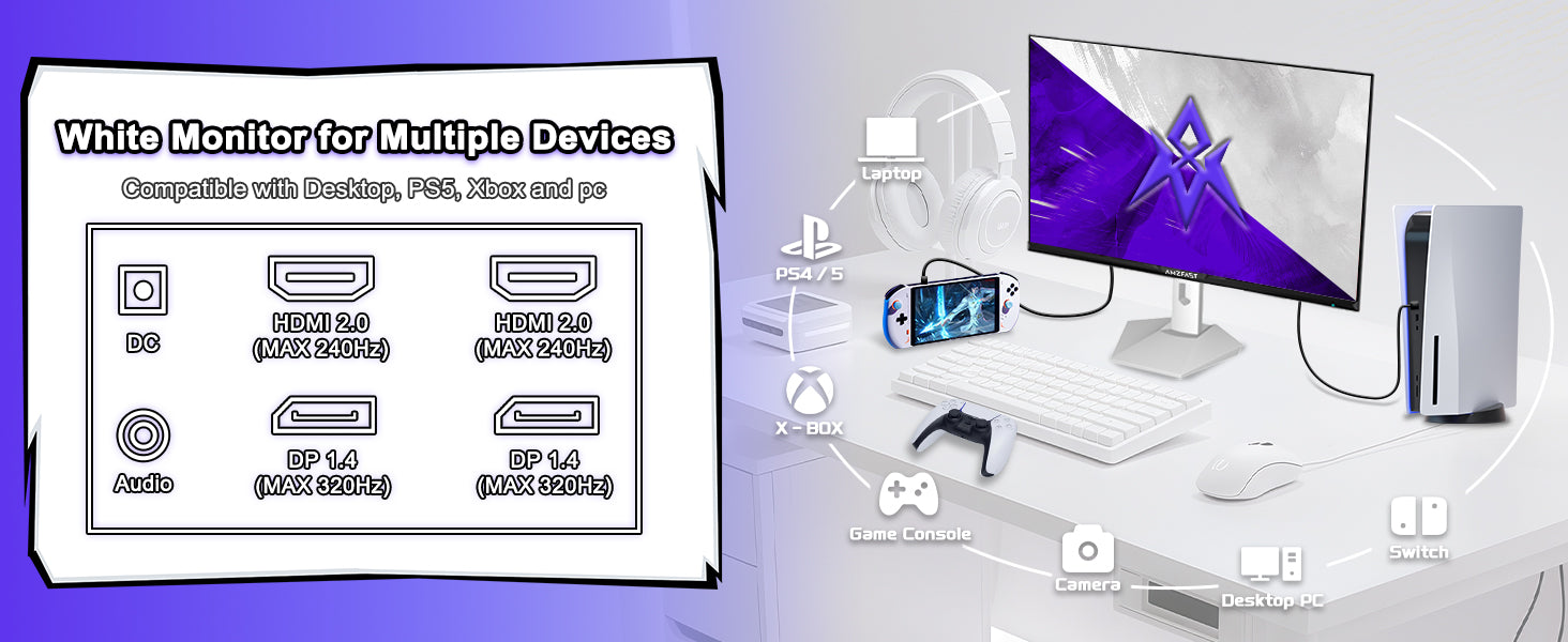 AMZFast 白 ゲーミングモニター 24.5インチ 320Hz Fast IPS 1ms(MPRT