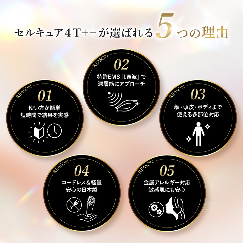 BLG セルキュア 4T++ | 補整下着(補正下着)、ブラ・ショーツ・ガードル