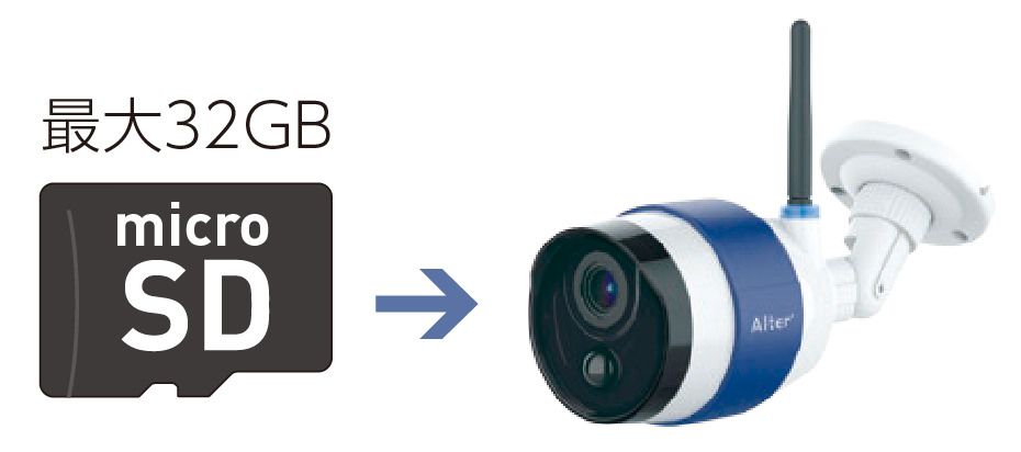 AT-740 | 製品情報