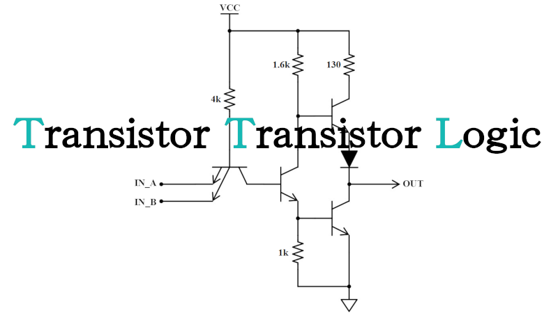 TTLレベルとは【代表的なICと回路図】 【Analogista】