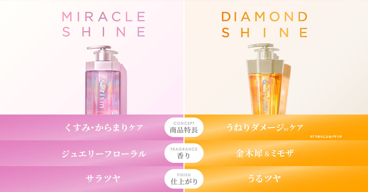 &Prism(アンドプリズム）公式サイト｜プラチナセラム美容