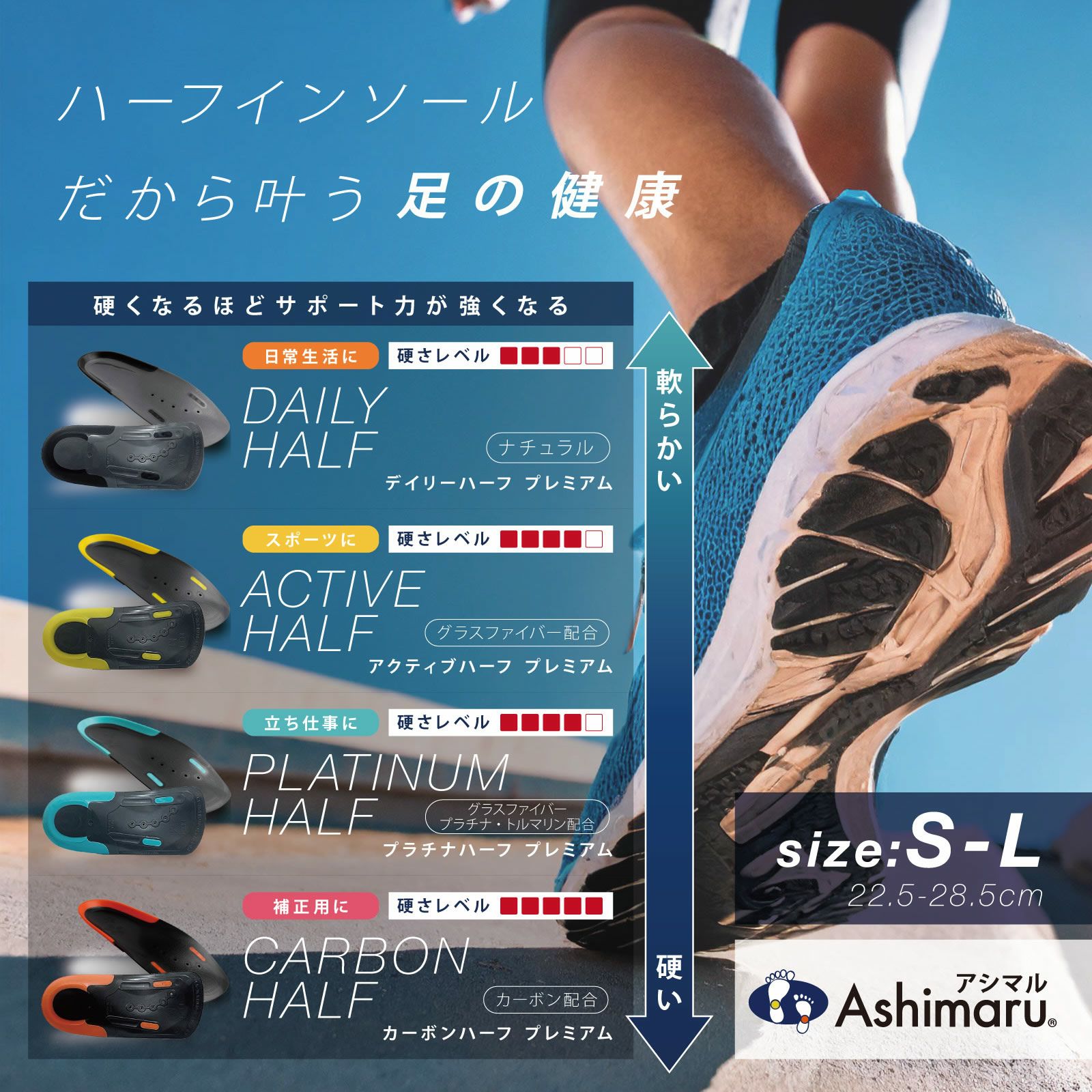 ハーフインソール 立ち仕事用｜アシマル プラチナハーフプレミアム
