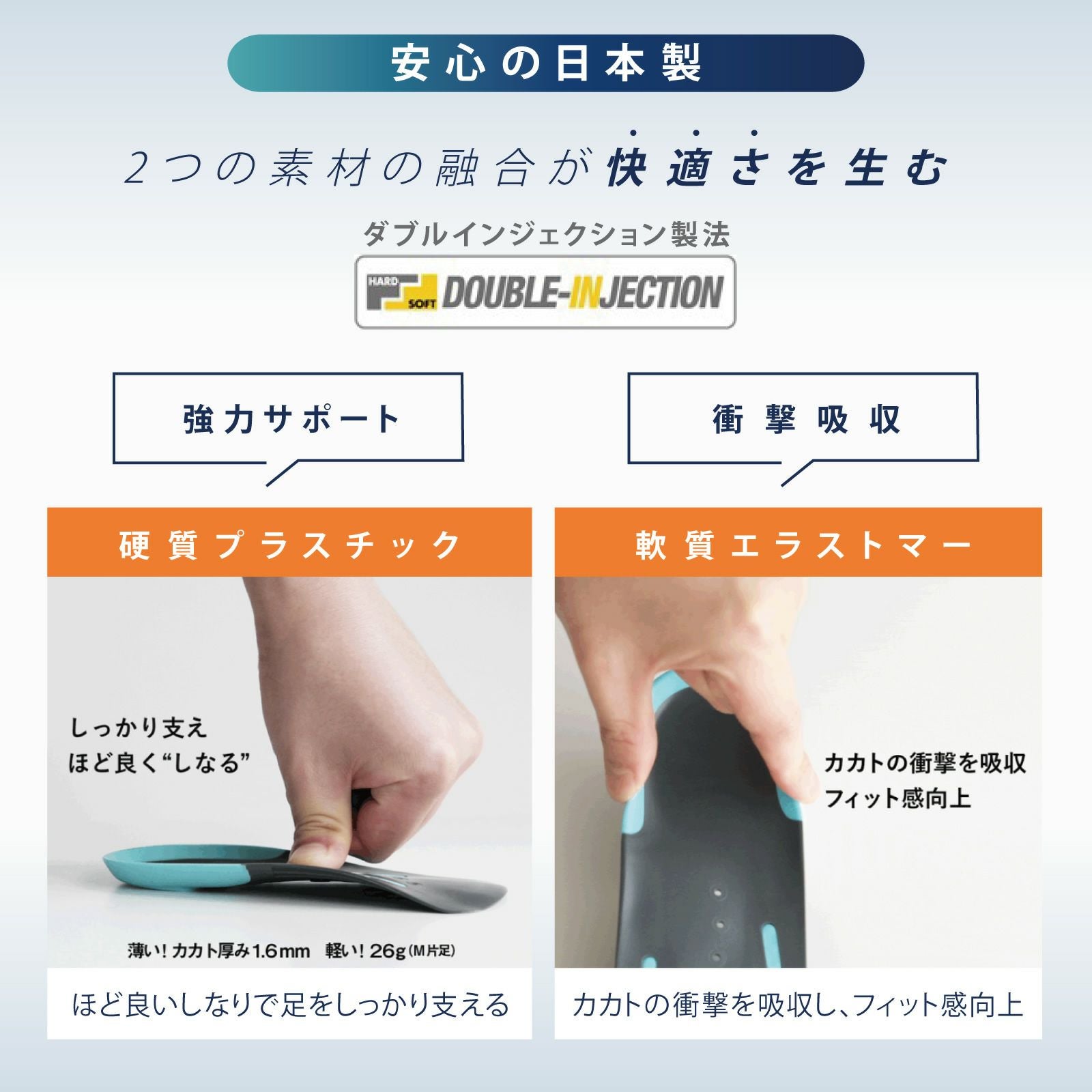 ハーフインソール 立ち仕事用｜アシマル プラチナハーフプレミアム