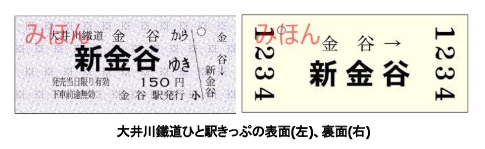 大井川鐵道、大井川本線全38区間の特別地紋色硬券片道乗車券「ひと駅