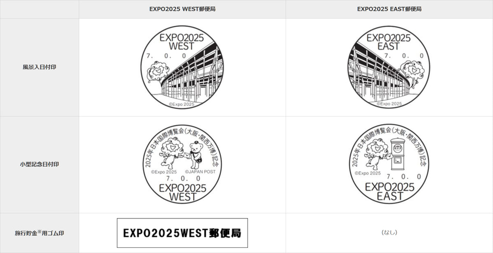万博の郵便局による記念押印サービス、10月6日到着分まで郵送でも