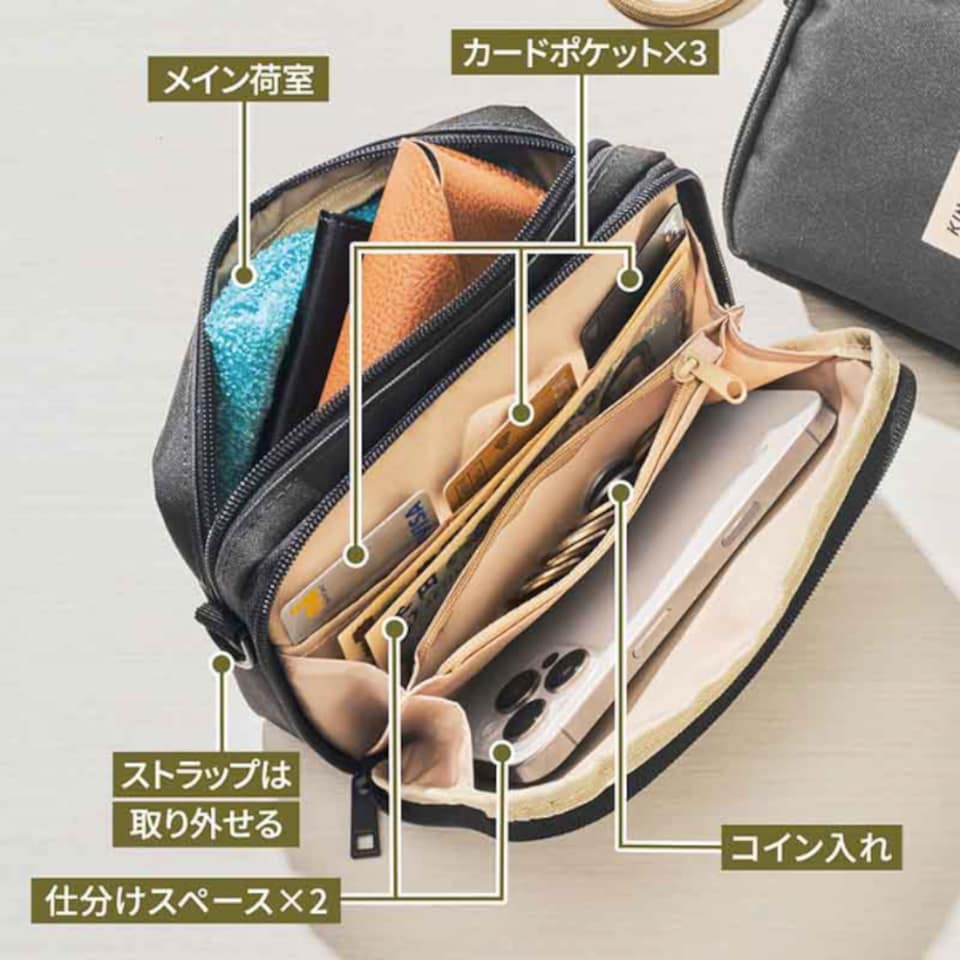 セブン限定「紀ノ国屋」お財布ショルダーバッグ付録！ 本日発売