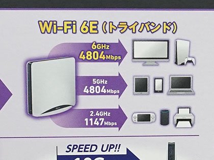 NECのWi-Fi 6Eルーター「Aterm WX11000T12/WX7800T8」が発売、価格は