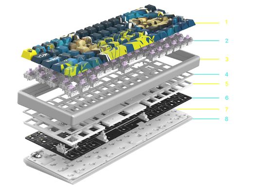 Nacho Customzデザインの65%キーボード「Polar 65 Calabera Edition