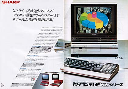 3インチFDDを採用した、当時のパソコンの中でも珍しい「シャープ X1D