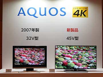 世界初45型4Kでトップシェアを狙うシャープAQUOS。超リアル8K女子高生