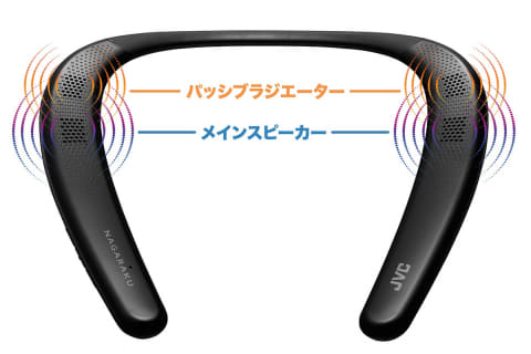 JVC、耳を塞がないネックスピーカー「NAGARAKU」。TV音声送信機付属