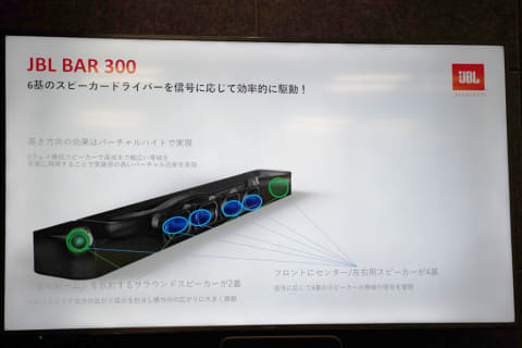 5万円切るAtmosサウンドバーJBL「BAR 300」。衝撃のWi-Fiスピーカーが
