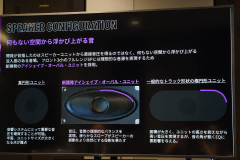ヤマハ、“限界に挑戦した”ハイエンドサウンドバー「SR-X90A」。AIや