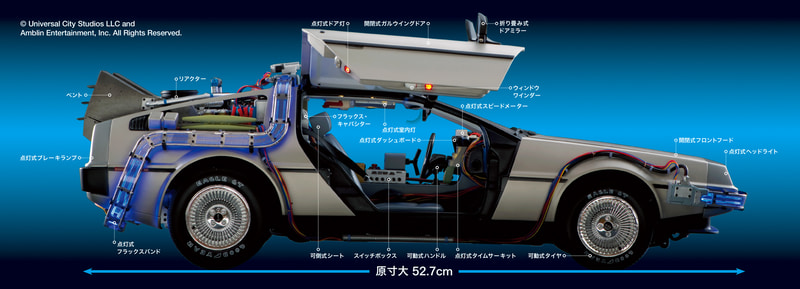 デアゴスティーニ、映画「バック・トゥ・ザ・フューチャー」のタイム