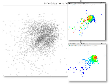 ビッグデータ可視化製品「BIGDAT@Viewer V1.2」、ヒートマップ表示機能