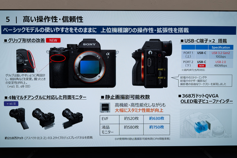 触ってきました「ソニーα7 V」 - デジカメ Watch