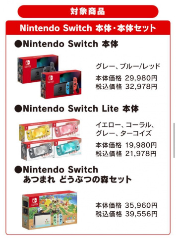 フジネットショップ、Switch抽選販売を本日開始！ 「あつ森セット
