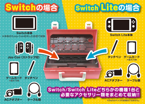 Switch/Switch Lite用ハードタイプ収納BOXが発売中！ 本体